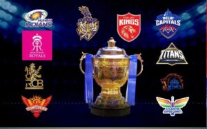 IPL 2025 Opener: RCB vs KKR